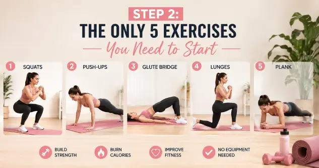 Step 2: The Only 5 Exercises You Need to Start